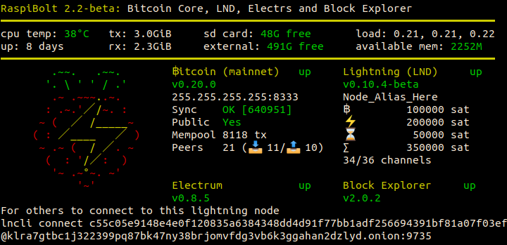 MotD system overview